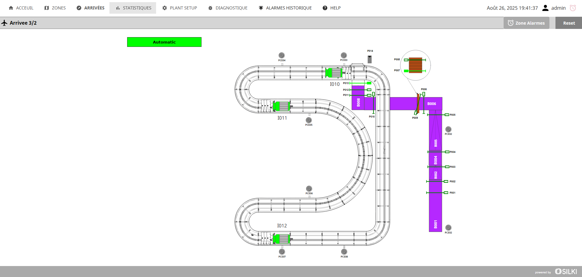 Ignition SCADA arrivals screen showing reclaim carousel layout and feed conveyors