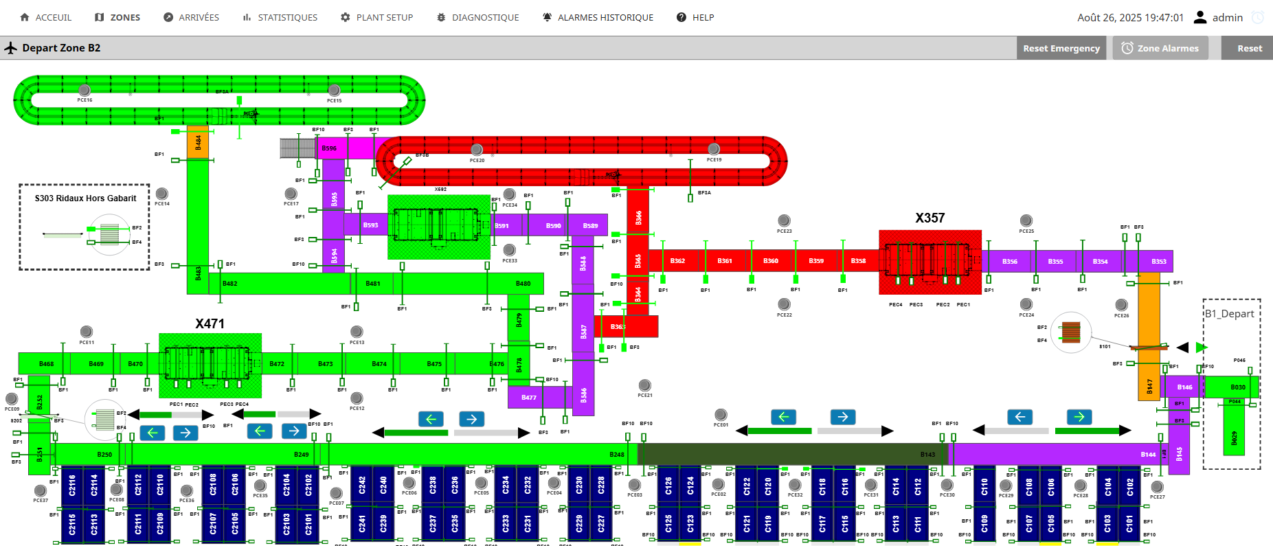 Ignition SCADA departures zone screen with conveyor sections colour-coded by running state and fault