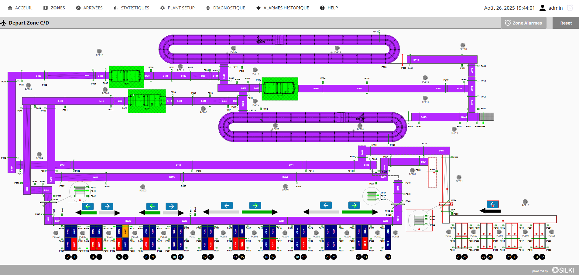 SCADA supervisory control and data acquisition